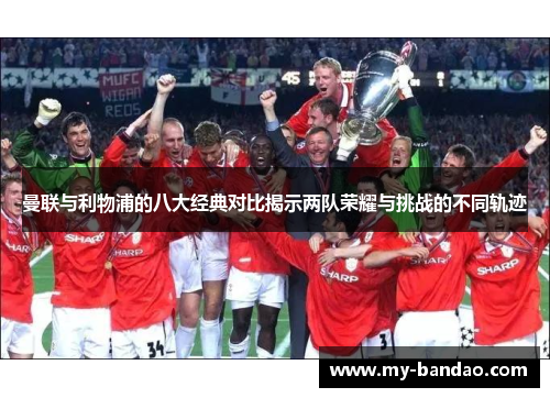 曼联与利物浦的八大经典对比揭示两队荣耀与挑战的不同轨迹