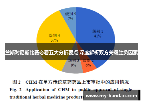 兰斯对尼斯比赛必看五大分析要点 深度解析双方关键胜负因素