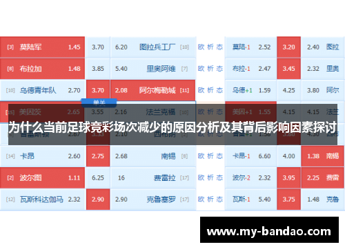 为什么当前足球竞彩场次减少的原因分析及其背后影响因素探讨