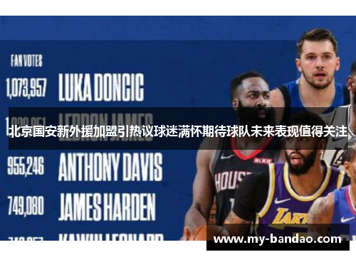 北京国安新外援加盟引热议球迷满怀期待球队未来表现值得关注