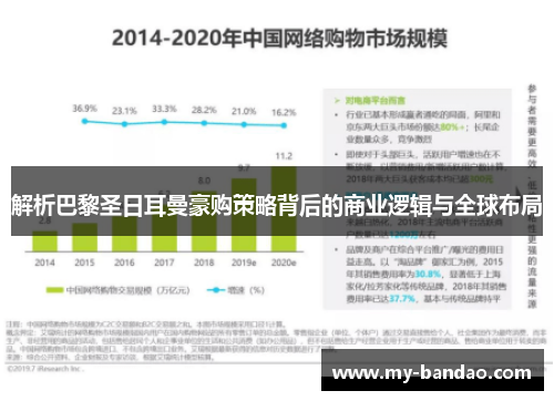 解析巴黎圣日耳曼豪购策略背后的商业逻辑与全球布局